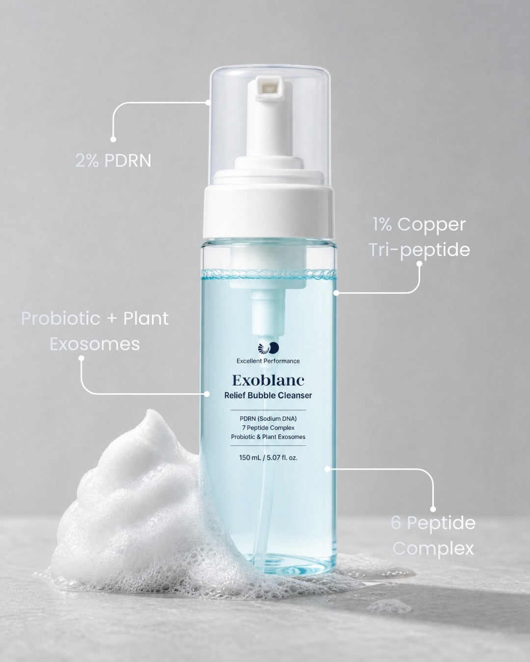 Exoblanc Relief Bubble Cleanser
